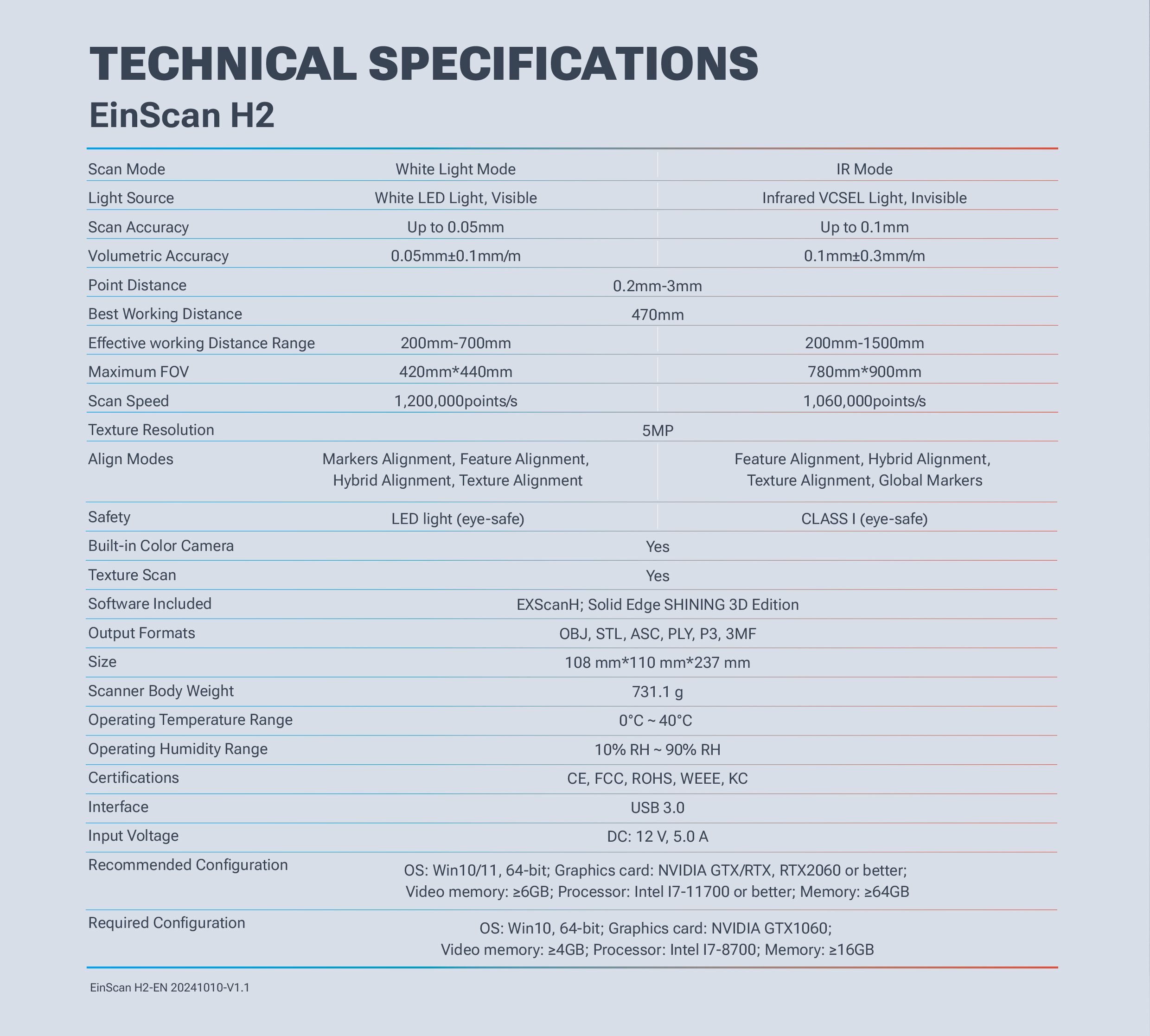 Technical specification table for the EinScan H2, listing scan modes, accuracy, FOV, speed, camera resolution and other hardware details.