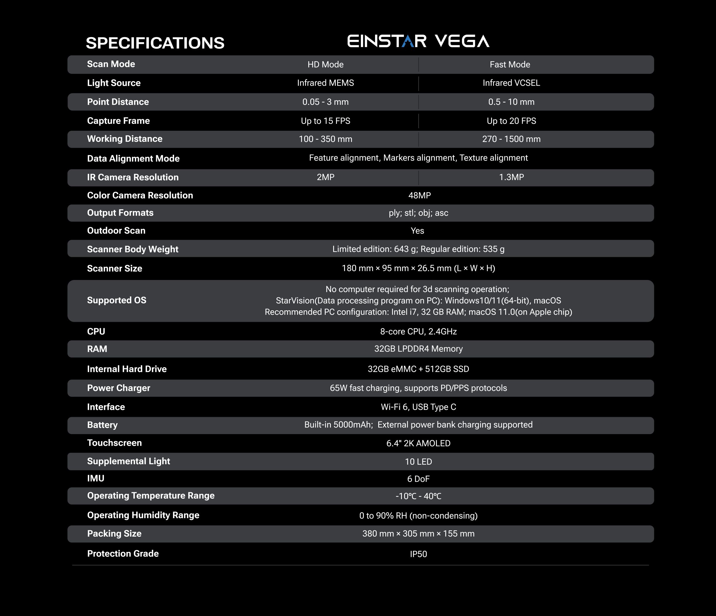 Technical specifications table for the EINSTAR VEGA 3D scanner, showing scan modes, light sources, resolution, supported OS, hardware specs and environmental ratings.