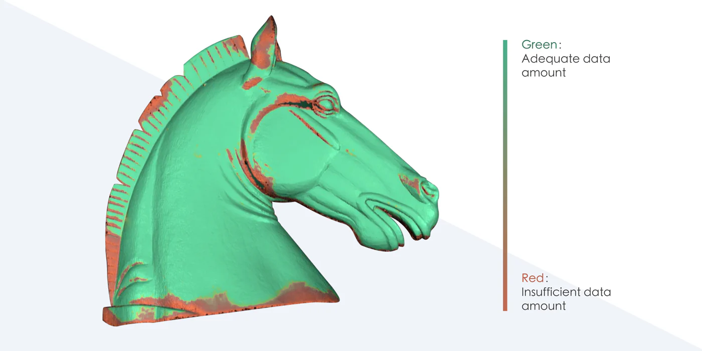 A 3D scan of a horse head model with green and red areas indicating adequate and insufficient data.